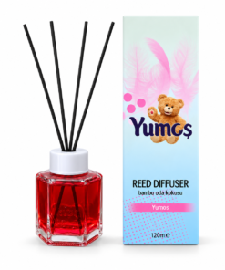 Yumoş Yumos 120 ml, odorizant de cameră cu flacon roșu, patru bețișoare negre și cutie bleu cu pene roz, pe fundal alb.