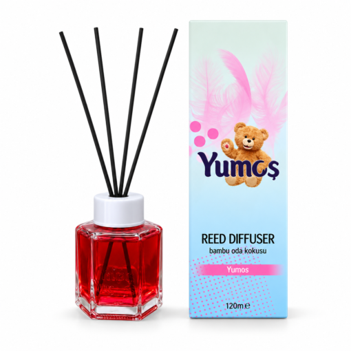 Yumoş Yumos 120 ml, odorizant de cameră cu flacon roșu, patru bețișoare negre și cutie bleu cu pene roz, pe fundal alb.