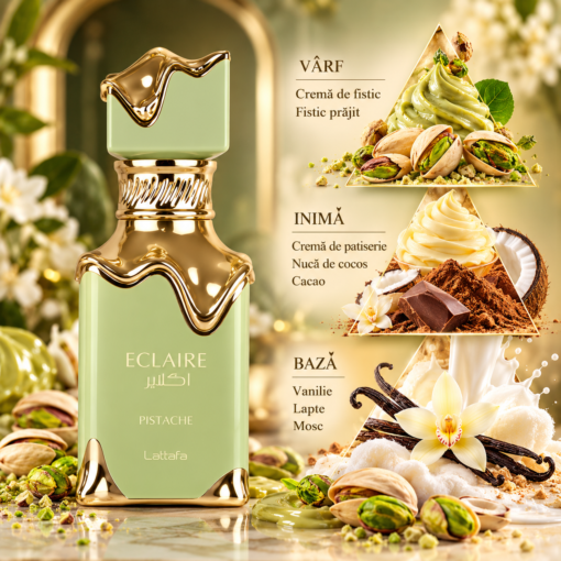 Lattafa Eclaire Pistache 100 ml piramidă olfactivă și note parfum