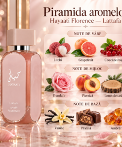 Piramida olfactivă Lattafa Hayaati Florence: litchi, grepfrut și coacăze roșii; trandafir, piersică și cedru; vanilie, pralină și ambră