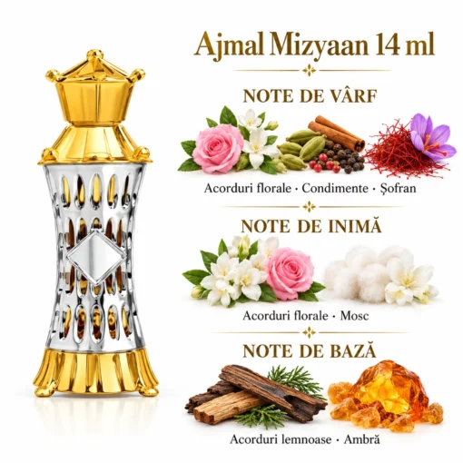 Ajmal Mizyaan 14 ml – piramidă olfactivă