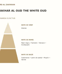 Piramida olfactivă Fakhar Al Oud The White Oud Ard Al Zaafaran: note de vârf, inimă și bază