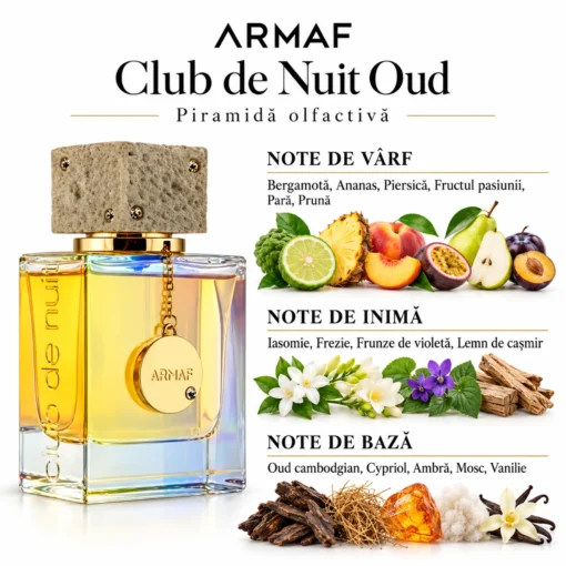 Armaf Club de Nuit Oud 105 ml – flacon și piramidă olfactivă