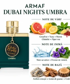 Armaf Dubai Nights Umbra 100 ml – flacon și piramida olfactivă cu note citrice, acvatice și lemnoase