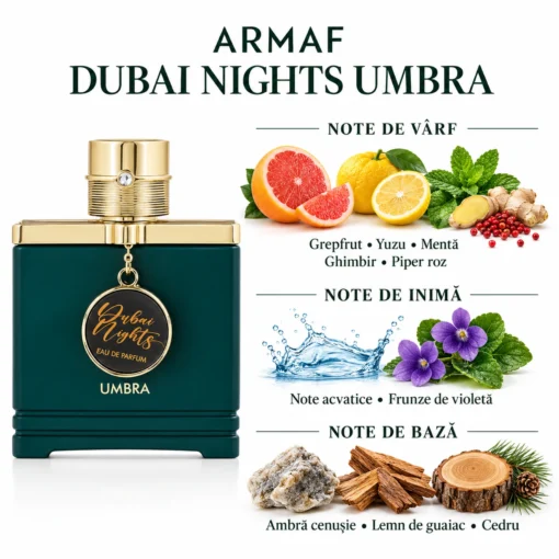 Armaf Dubai Nights Umbra 100 ml – flacon și piramida olfactivă cu note citrice, acvatice și lemnoase