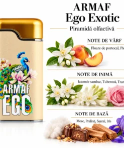 Armaf Ego Exotic 100 ml – flacon și piramidă olfactivă