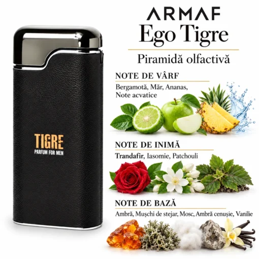 Armaf Ego Tigre 100 ml – flacon și piramidă olfactivă