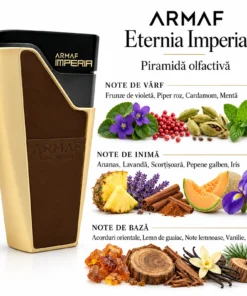 Armaf Eternia Imperia 80 ml – flacon și piramidă olfactivă