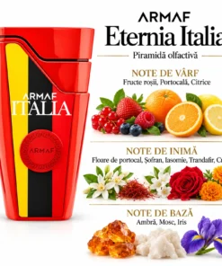 Armaf Eternia Italia 80 ml – flacon și piramidă olfactivă