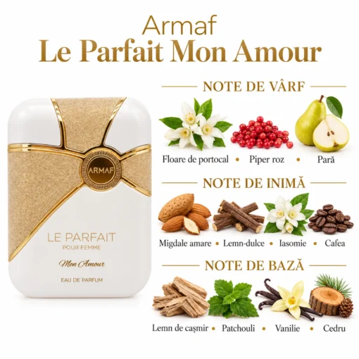 Armaf Le Parfait Mon Amour 100 ml – flacon și piramidă olfactivă pe fundal alb