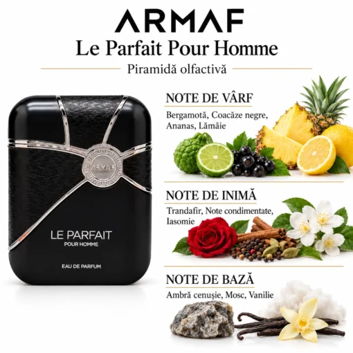 Armaf Le Parfait Pour Homme 100 ml – flacon și piramidă olfactivă
