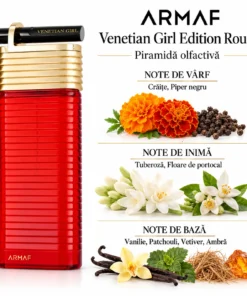 Armaf Venetian Girl Edition Rouge 100 ml – flacon și piramidă olfactivă