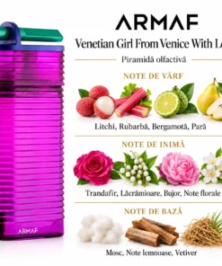 Armaf Venetian Girl From Venice With Love 100 ml – flacon și piramidă olfactivă