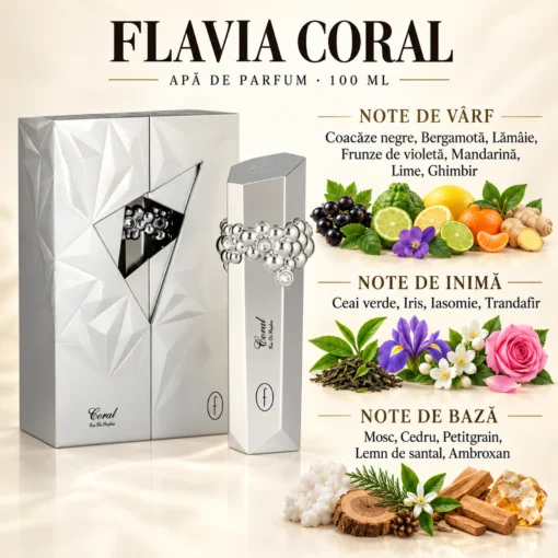 Flavia Coral 100 ml – piramidă olfactivă