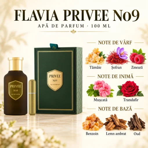 Flavia Privee No9 100 ml – piramidă olfactivă