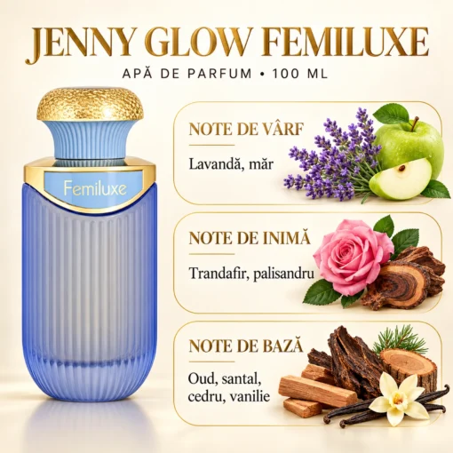 Jenny Glow Femiluxe 100 ml – piramidă olfactivă