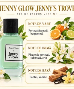 Jenny Glow Jenny's Trove 100 ml – piramidă olfactivă