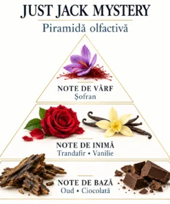 Piramida Just Jack Mystery: șofran; trandafir și vanilie; oud și ciocolată