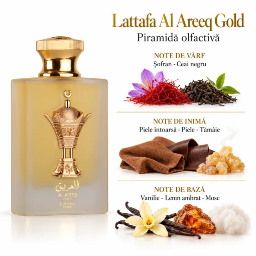 Lattafa Al Areeq Gold 100 ml și piramida olfactivă cu șofran, ceai negru, piele, tămâie, vanilie și mosc