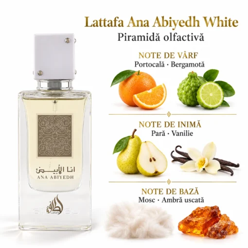Lattafa Ana Abiyedh White 60 ml și piramida olfactivă cu citrice, pară, vanilie, mosc și ambră uscată