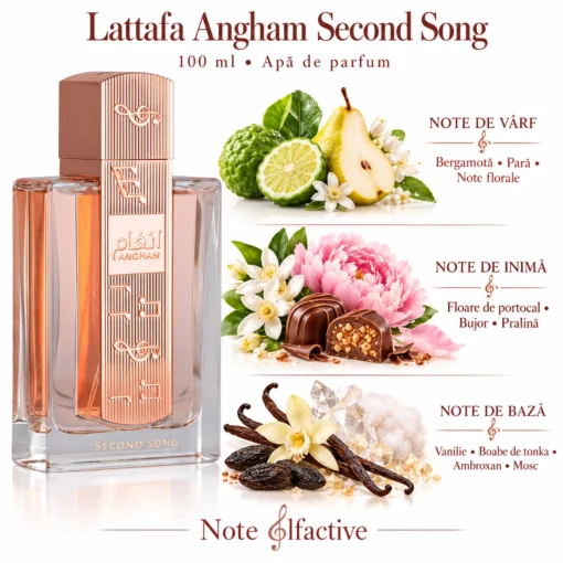 Lattafa Angham Second Song 100 ml și piramida olfactivă cu bergamotă, pară, bujor, pralină și vanilie