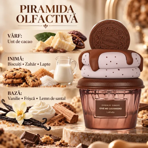 Lattafa Give Me Gourmand Cookie Crave Apă de Parfum Unisex 75 ml – piramidă olfactivă