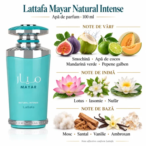 Lattafa Mayar Natural Intense 100 ml și piramida olfactivă cu smochină, apă de cocos, lotus și santal