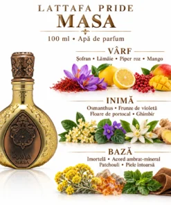 Piramida olfactivă Masa: mango și condimente; flori și ghimbir; imortelă, acord ambrat-mineral, patchouli și piele întoarsă