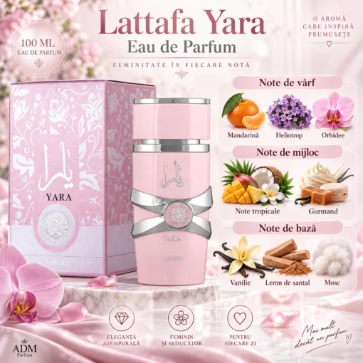 Lattafa Yara Apă de Parfum Damă 100 ml – piramidă olfactivă