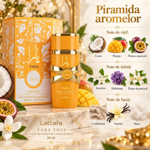 Lattafa Yara Tous Ulei de Parfum Concentrat Femei 20 ml – piramidă olfactivă