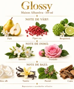 Note olfactive Maison Alhambra Glossy 100 ml: pară, piper roz, bergamotă, iasomie, trandafir, mosc alb, vanilie, paciuli și cedru