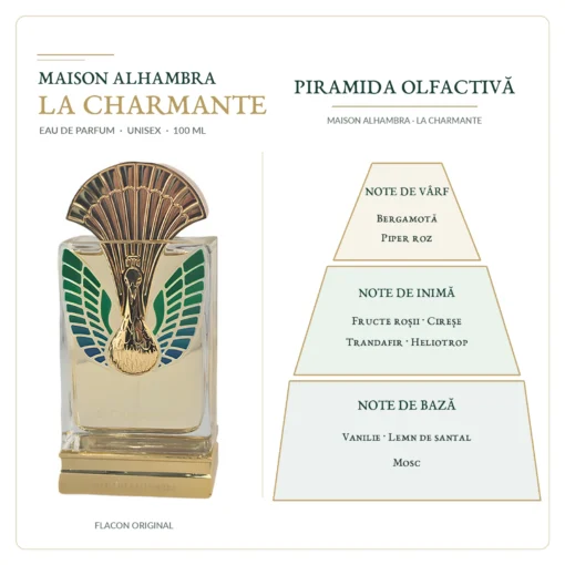Maison Alhambra La Charmante Eau de Parfum 100 ml – piramidă olfactivă
