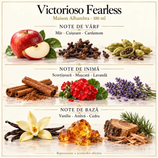 Note olfactive Maison Alhambra Victorioso Fearless 100 ml: măr, condimente, lavandă, vanilie, ambră și cedru