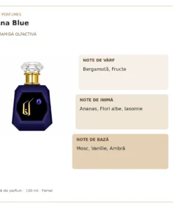 My Perfumes Ana Blue 100 ml – piramidă olfactivă