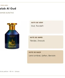 My Perfumes Talab Al Oud 80 ml – piramidă olfactivă