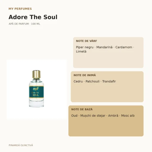 My Perfumes Adore The Soul 100 ml – piramidă olfactivă