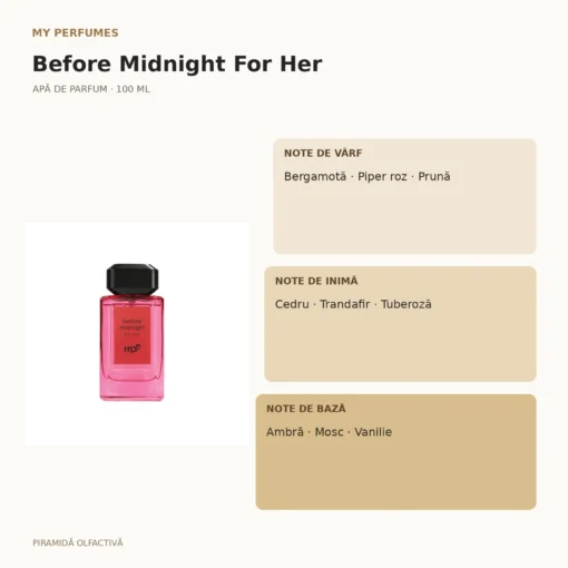 My Perfumes Before Midnight For Her 100 ml – piramidă olfactivă
