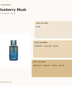 My Perfumes Blueberry Musk 100 ml – piramidă olfactivă
