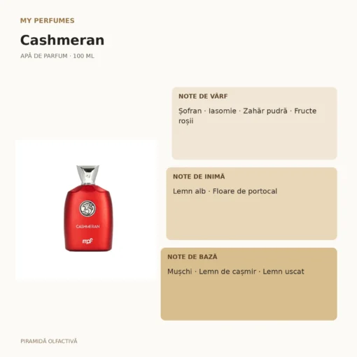 My Perfumes Cashmeran 100 ml – piramidă olfactivă