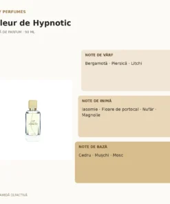 My Perfumes Fleur de Hypnotic 90 ml – piramidă olfactivă