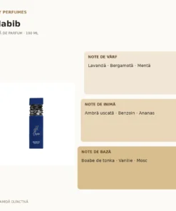 My Perfumes Habib 100 ml – piramidă olfactivă