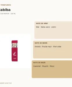 My Perfumes Habiba 100 ml – piramidă olfactivă