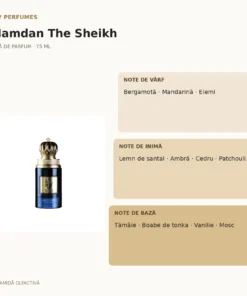 My Perfumes Hamdan The Sheikh 75 ml – piramidă olfactivă