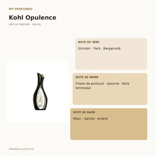 My Perfumes Kohl Opulence 100 ml – piramidă olfactivă