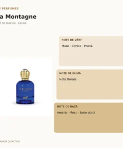My Perfumes La Montagne 100 ml – piramidă olfactivă