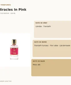 My Perfumes Miracles In Pink 100 ml – piramidă olfactivă