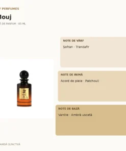 My Perfumes Mouj 85 ml – piramidă olfactivă