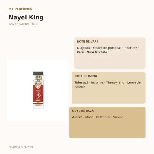 My Perfumes Nayel King 70 ml – piramidă olfactivă