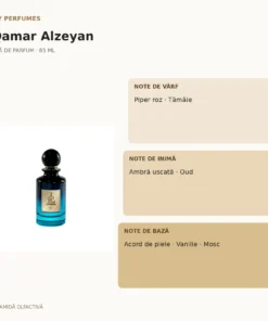 My Perfumes Qamar Alzeyan 85 ml – piramidă olfactivă