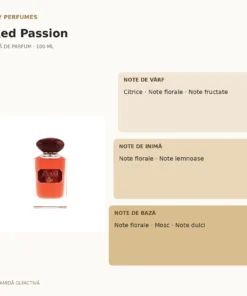 My Perfumes Red Passion 100 ml – piramidă olfactivă